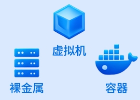 ������ʱ- �������ǲ�!