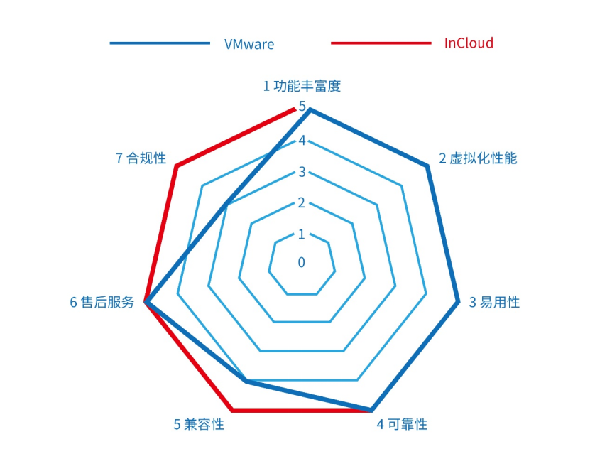 ×ðÁú¿Ê±- ÈËÉú¾ÍÊDz«!