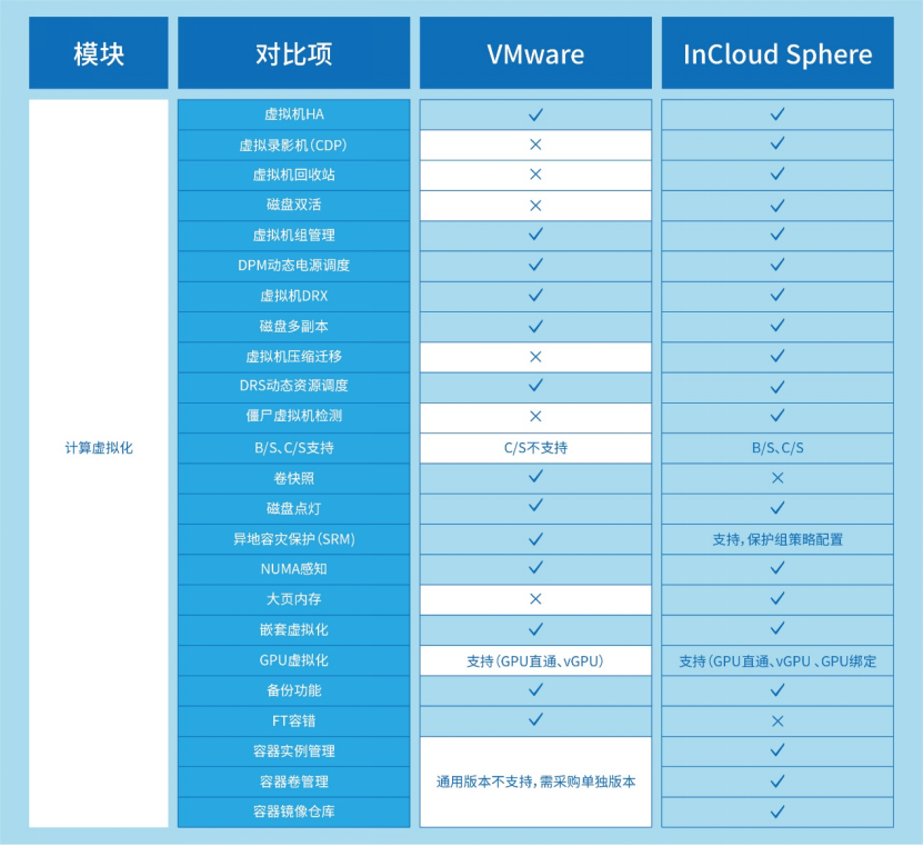 ×ðÁú¿Ê±- ÈËÉú¾ÍÊDz«!