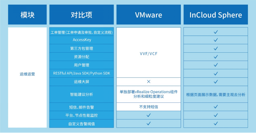 ×ðÁú¿Ê±- ÈËÉú¾ÍÊDz«!