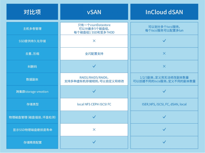 ×ðÁú¿Ê±- ÈËÉú¾ÍÊDz«!