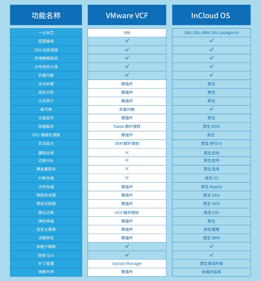 ×ðÁú¿Ê±- ÈËÉú¾ÍÊDz«!